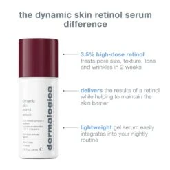 Dynamic Skin Retinol Serum -Beauty Bakerie Shop dynamic skin retinol serum educational graphic
