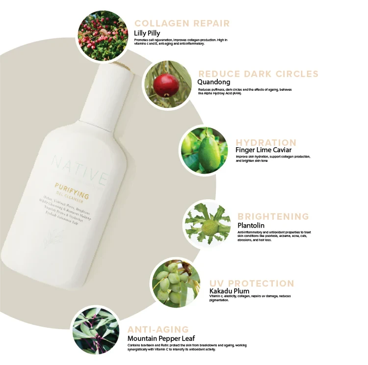 PURIFYING GEL CLEANSER 6 PURIFYING GEL CLEANSER - Image 4